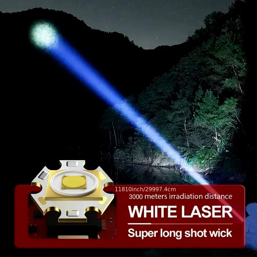 50W LED 울트라 브라이트 손전등 충전식 듀얼 라이트 전술 줌 토치 야외 방수 비상 캠핑 낚시 랜턴