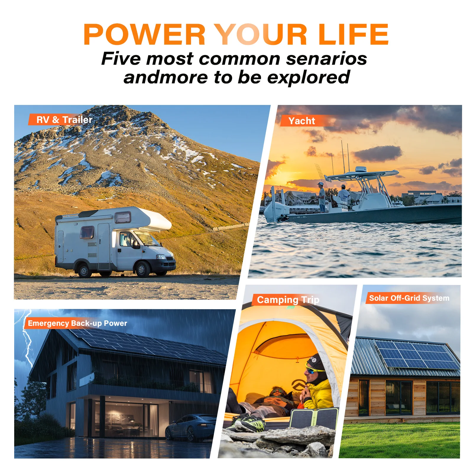 بطارية Humsienk LiFePO4 12 فولت 100 أمبير في الساعة مع 110A BMS 8000 دورات لـ RV/Vans/التخييم/الصيد/ خارج الشبكة/قارب/النظام الشمسي