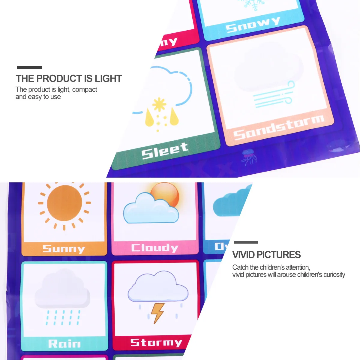 1Pcs Quality English Hanging Educational Chart Fun Weather Poster for Toddler Kids Home School Preschool Learning Poster