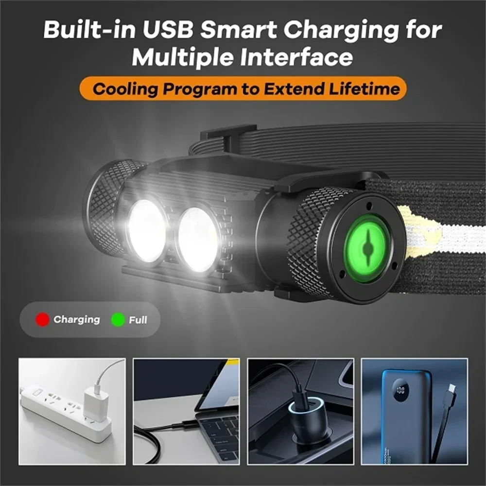 H25S كشافات LED صغيرة XML 1200lm رئيس مصباح الضوء الأبيض كشافات USB قابلة للشحن 18650 رئيس ضوء