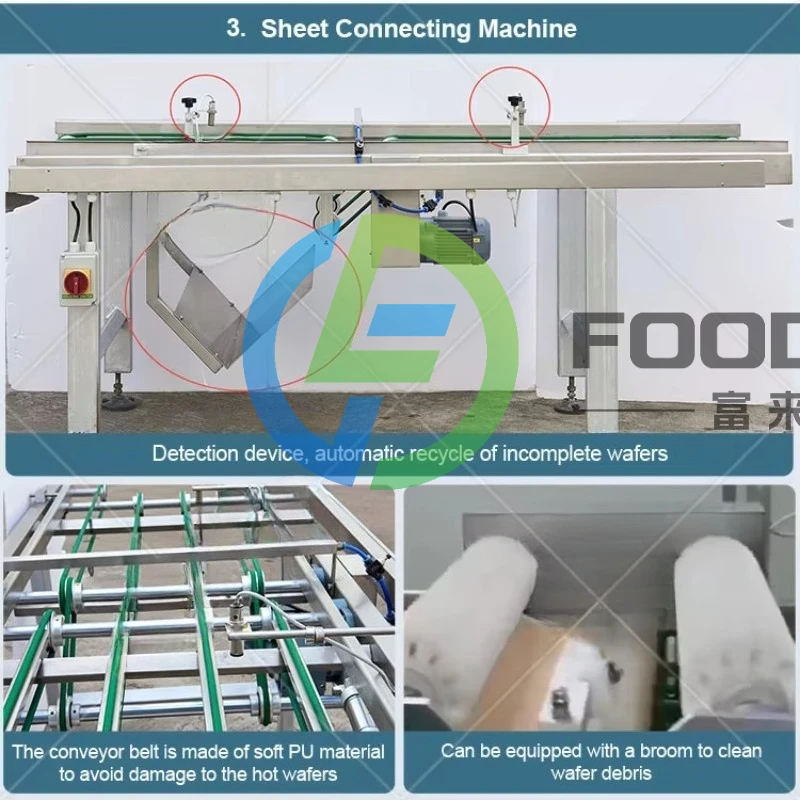 Lini Produksi Biskuit Wafer Dilapisi Mesin Pembuat Wafer Coklat Datar Kecil Otomatis Penuh