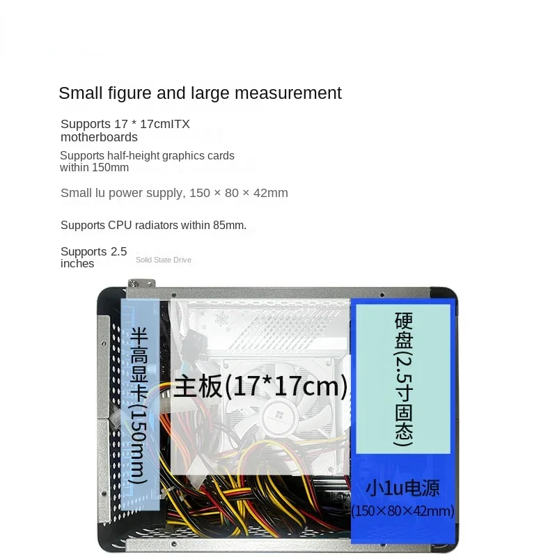 

Чехол для карты ITX, портативный чехол, горизонтальный чехол для видеокарты половинной высоты, портативный чехол для мини-компьютера DIY HTPC