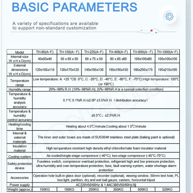 Programmable Environmental Climate Chamber Temperature Humidity Test Chamber climatic temperature humidity test equipment Price