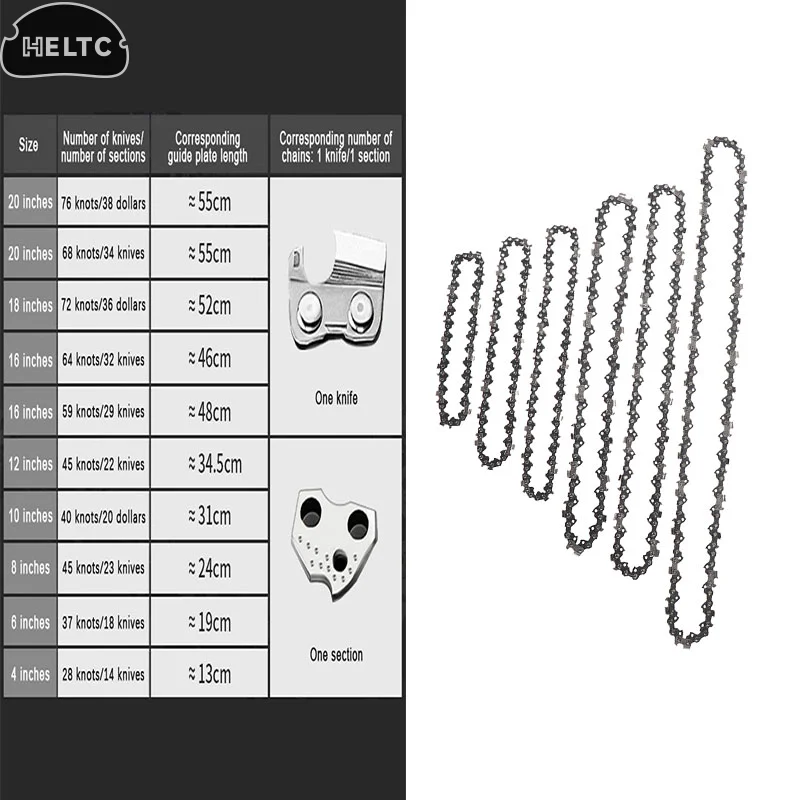 Chainsaw Chain 4-12…
