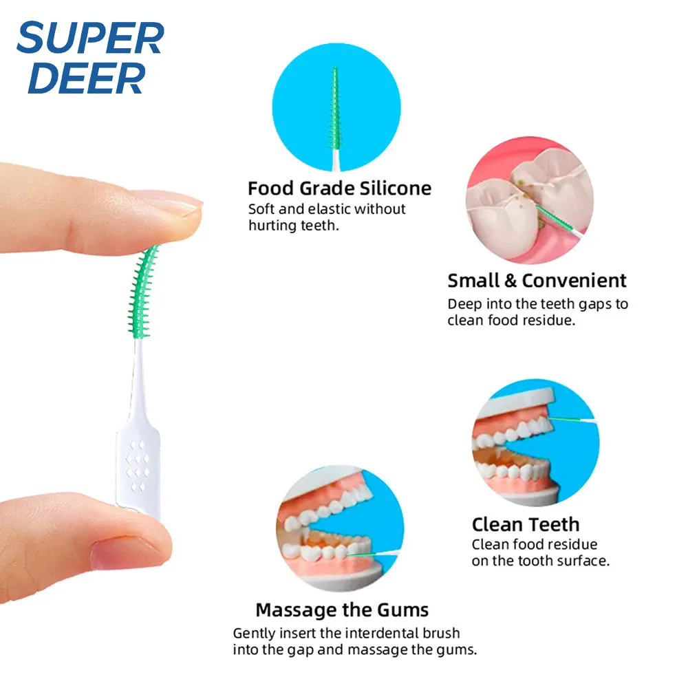 Super Deer 20/150/300Pcs Adaptive Interdental Brush Dental Floss Pick Cleaning Between Teeth Remove Plaque Oral Hygiene Tool