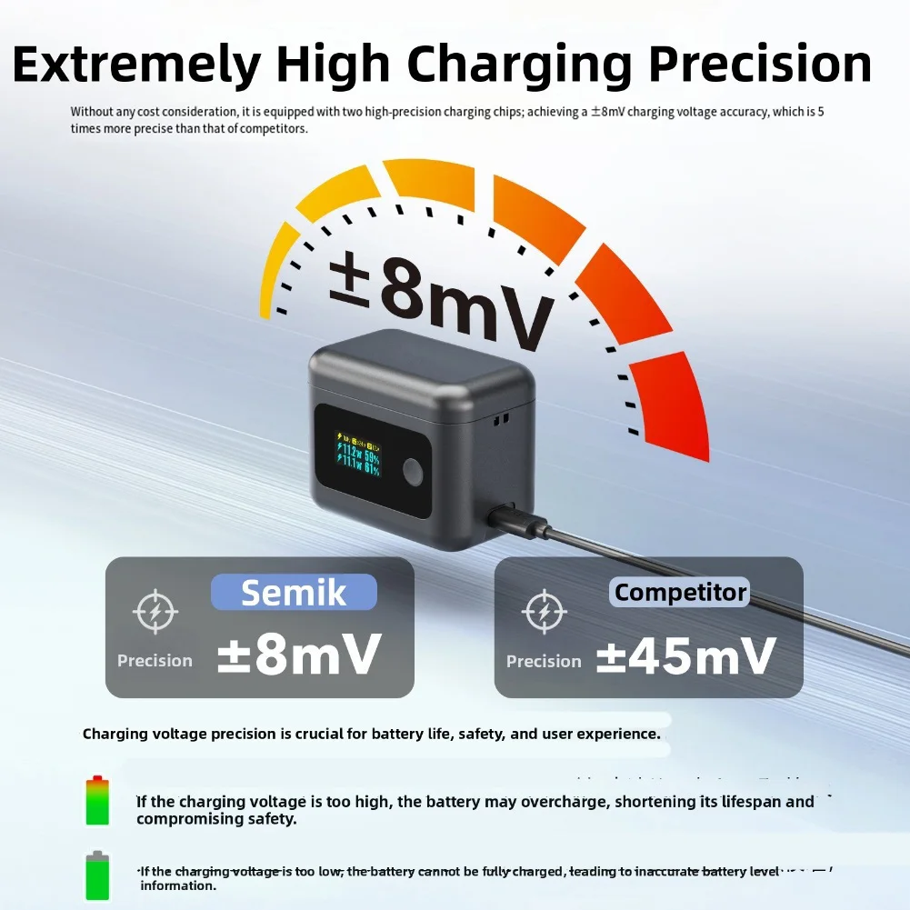 Portable Multi-functional Charging Case For Insta360 X5 Action Camera Charging Manager With Digital Display Camera Accessories