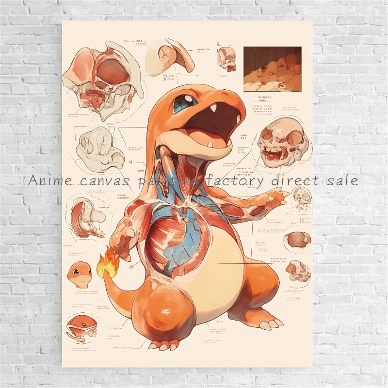 Anime Pokemon Poster Bulbasaur Poster Anatomy, Musculoskeletal System Picture Canvas Painting Wall Art Decoration Painting Gift
