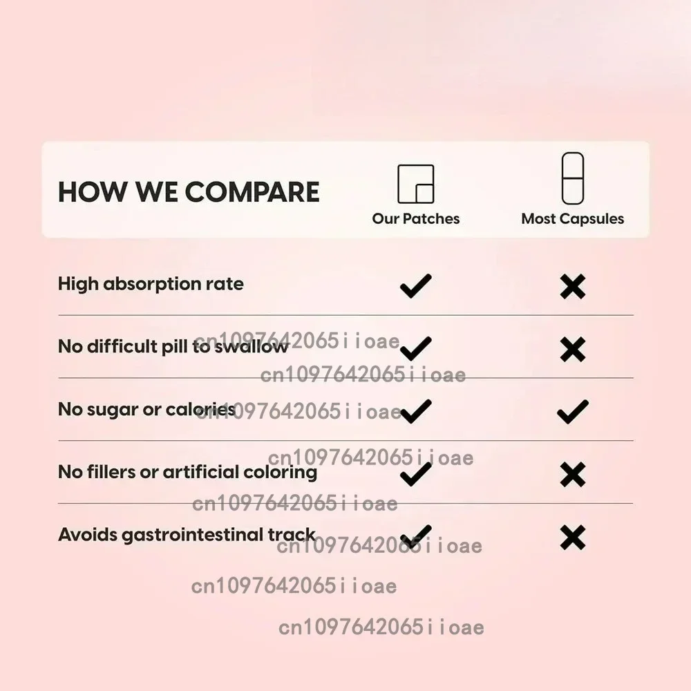 30 Patches Multi-Collagen Peptides Transdermal Patches Types I, II, II, V & X, Supports Healthy Skin and Nails, Gut Health