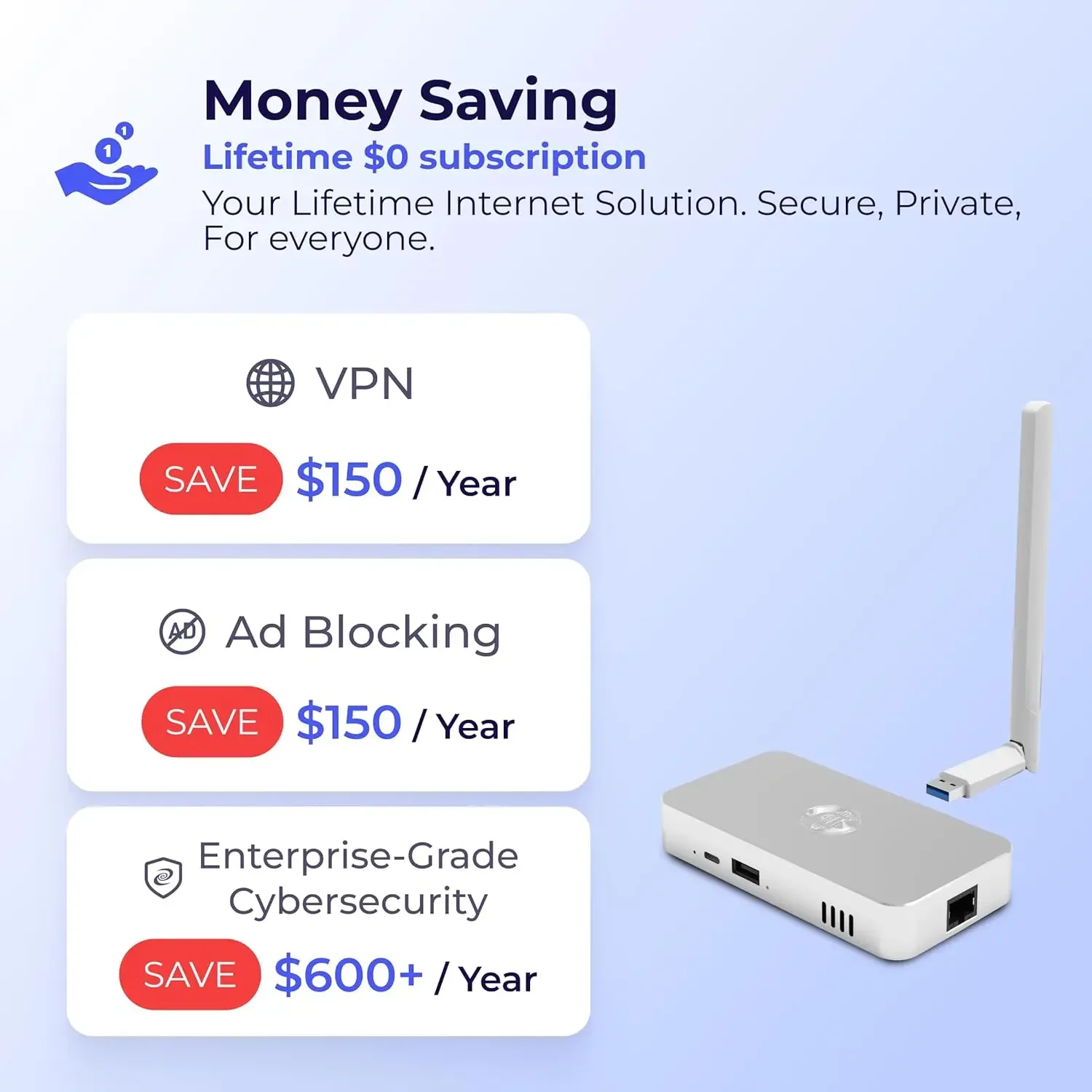 Enrutador Gigabit mini SE VPN más profundo, puerta de enlace de seguridad de Internet, servidor VPN decentralizado y enrutador WiFi conveniente para viajes en casa y oficina
