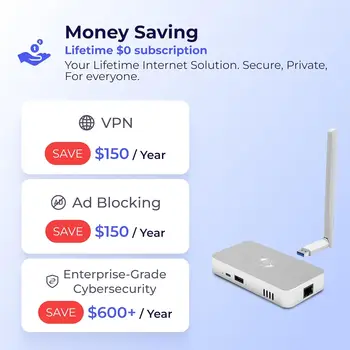 6 最佳銷售 VPN伺服器 - №5