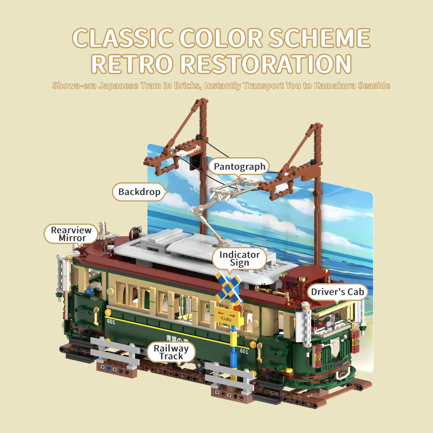MOC 1953 Peças, Blocos de Mont - Building Blocks avaliação e preço