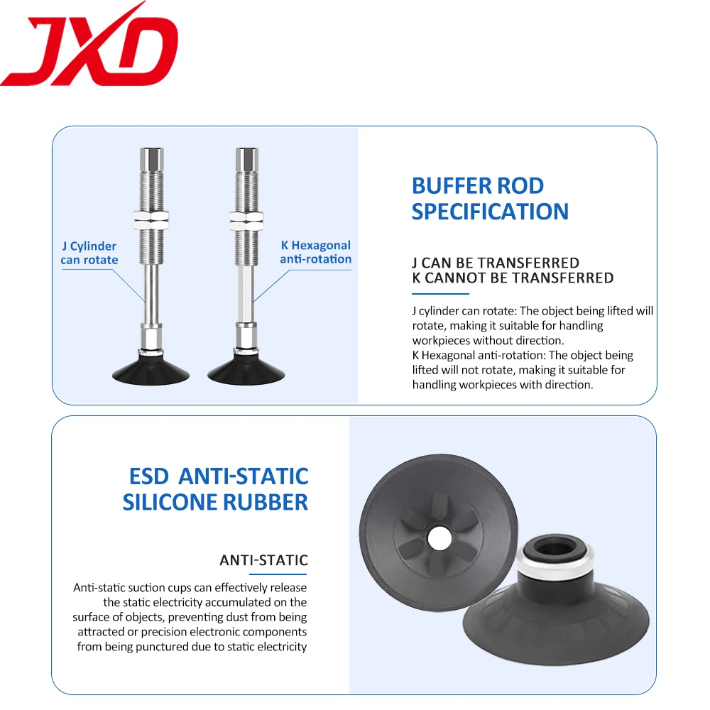 

JXD ZPT-02/04/06US-J/K6/10/15-B5-A8 White Silicone Heavy Duty Pneumatic Vacuum Suction Cup With Hardware