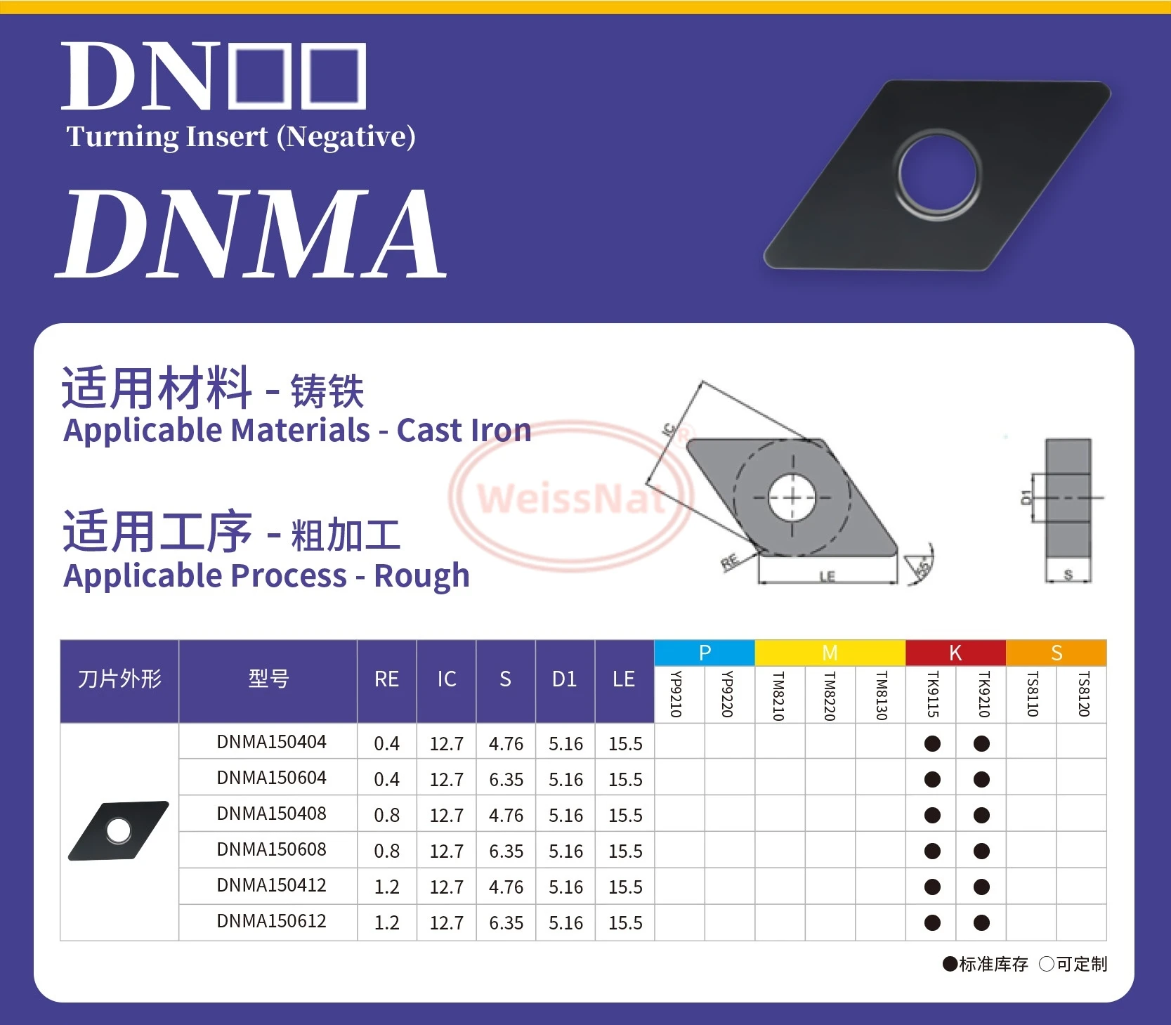 DNMA150404 DNMA150408 DNMA150412 DNMA150612 TK9210 TK9115 Carbide Insert DNMA Inserts