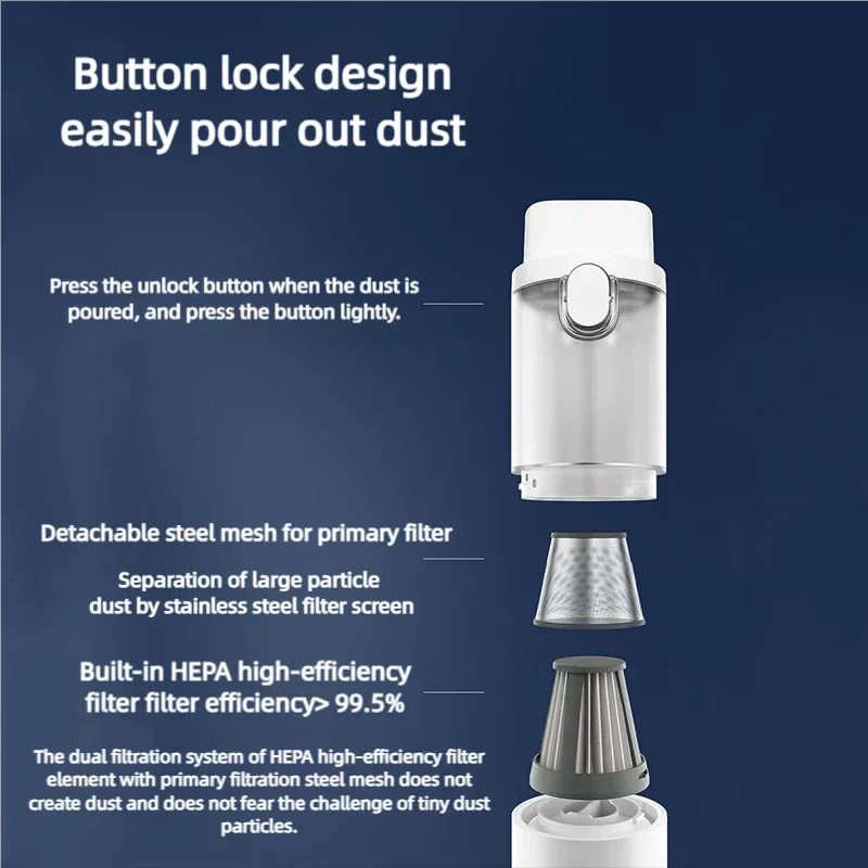 Xiaomi Youpin เครื่องดูดฝุ่นแบบใช้มือถือไร้สาย Duster ปั๊มสูญญากาศสําหรับบ้านแบบพกพา Strong ดูดไร้สายเครื่องมือทําความสะอาดรถยนต์ใหม่