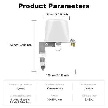 6 最佳銷售 塗鴉閥 - №1