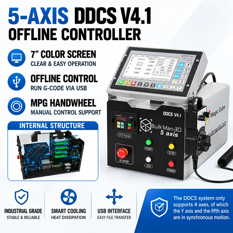 BulkMan3D 5 Axis CNC Controller DDCSV4.1 Offline Magic Cube Control Box with MPG Handwheel 3Nm Closed Loop Stepper Motor for CNC