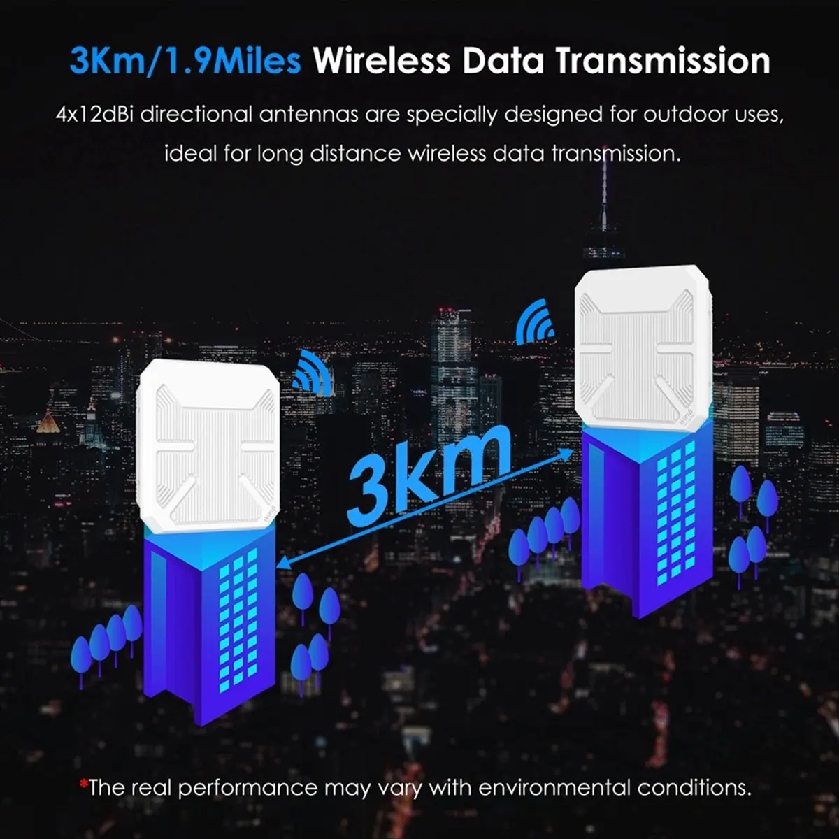 Wifi 6 AX3000 Dual-…