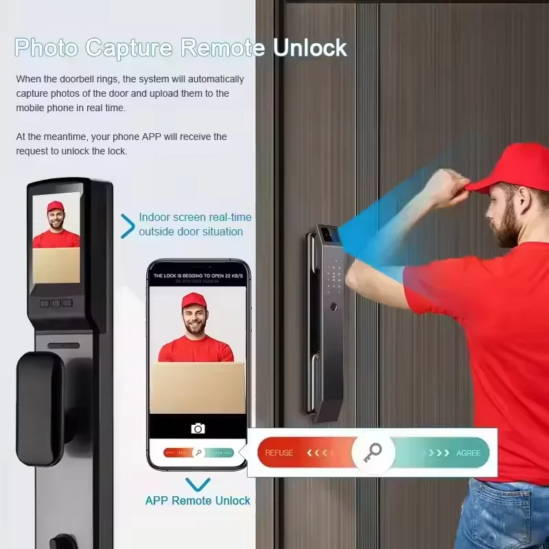 Enrique Tuya video intercom Smartphone Front Electronic Keypad  Digital Password Fingerprint Card Key card Smart Lock