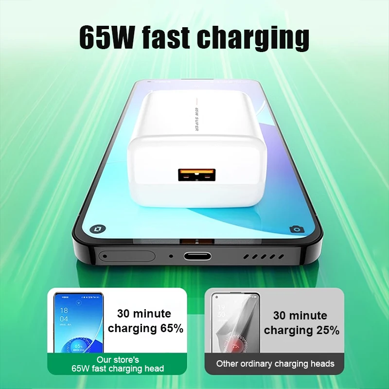 Original 65W Supervooc Fast Charger For OPPO K13 K12 K11 K10 Turbo Reno 14 13 12 11 Pro Find X8 X7 X6 A5 A6 Pro USB Type C Cable