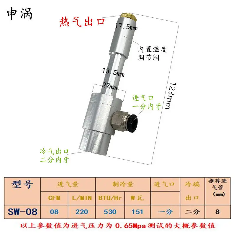 Micro Vortex Tube, Ultrasonic Cooling Chassis Cooler