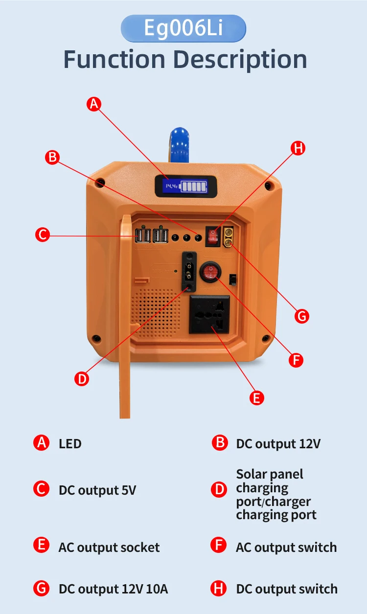 Airo CE Certified 1000W Portable Solar Generator, Backup Lithium Battery Mobile Power Bank AC Power Supply | Factory OEM ODM