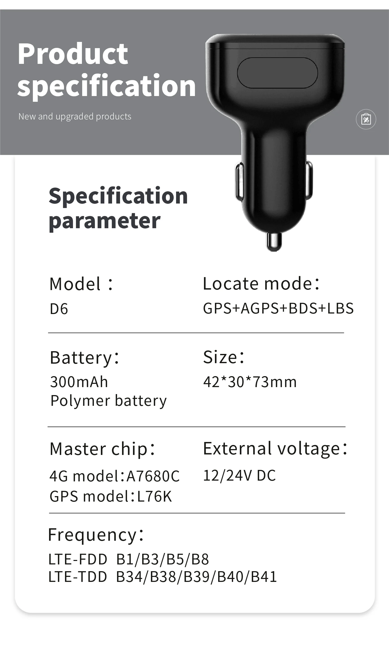 

SOS автомобильный GPS-локатор с беспроводным зарядным устройством 4G, трекер прикуривателя, голосовое прослушивание, размещение приборной панели, ПК, вид на трек