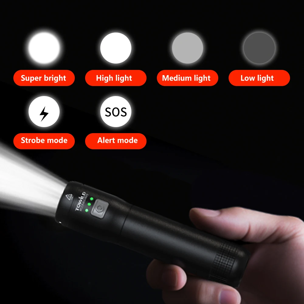 TOWILD BC02 1000 Lumens EDC Flashlight Magnetic USB C Rechargeable LED Flashlight with Removable 18650 Battery EDC Torch