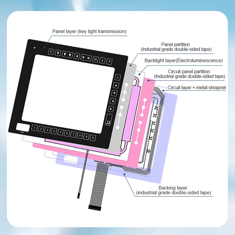 Imagem -04 - Kit Teclado Interruptor Membrana para Arduino Matrix Array Faça Você Mesmo Painel de Controle Teclas de Uso Múltiplo Switch Personalizado 8key 1x8