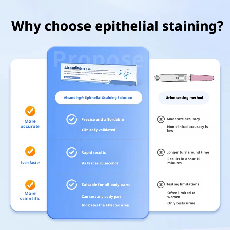 Aitantin self-test HPV test kit for male condyloma acuminatum examination, female cervical cancer self-test strip - Image 2