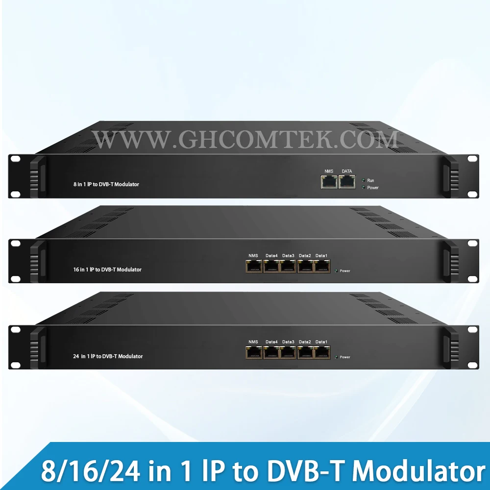 IP to DVB-T Modulator 8 16 24 DVB-T in One