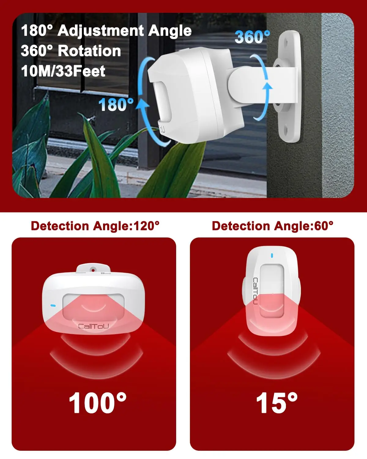 PIR Motion Sensor Alarm SOS Function Wireless 10m Detection Range for Elderly Dementia Patients Caregiver Reminder