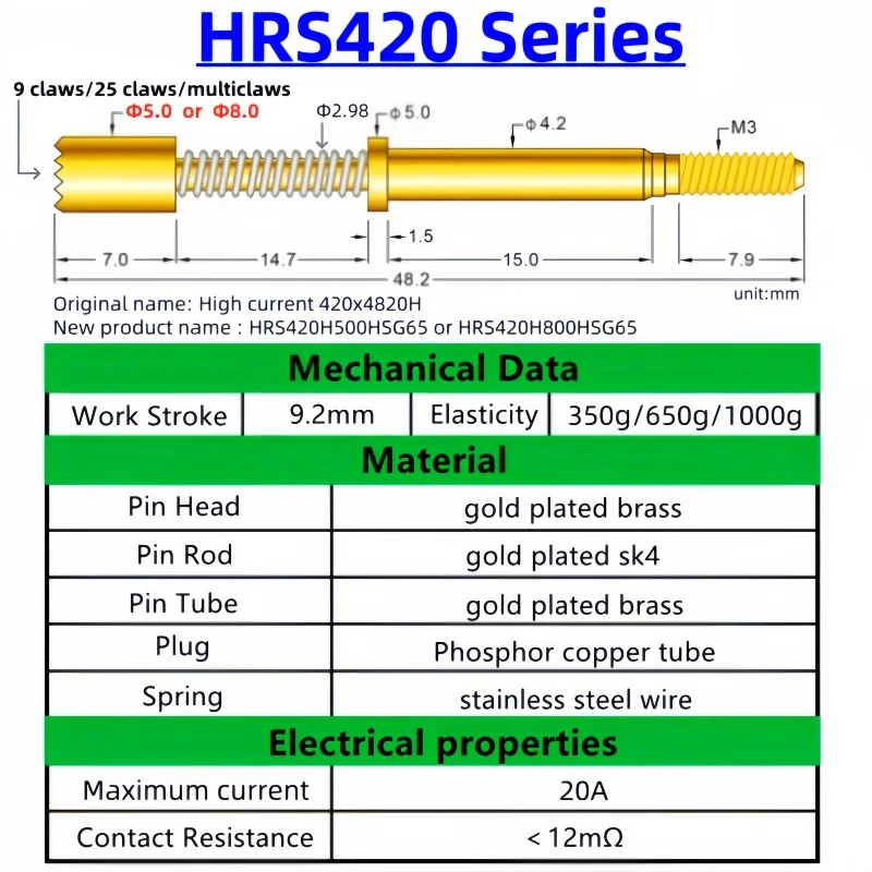 5PCS High Current Probe Current Needle Test Pin 420*4820H HRS420 H500 HSG65/100 HRS420 H800 HSG65/100 5.0mm/8.0mm