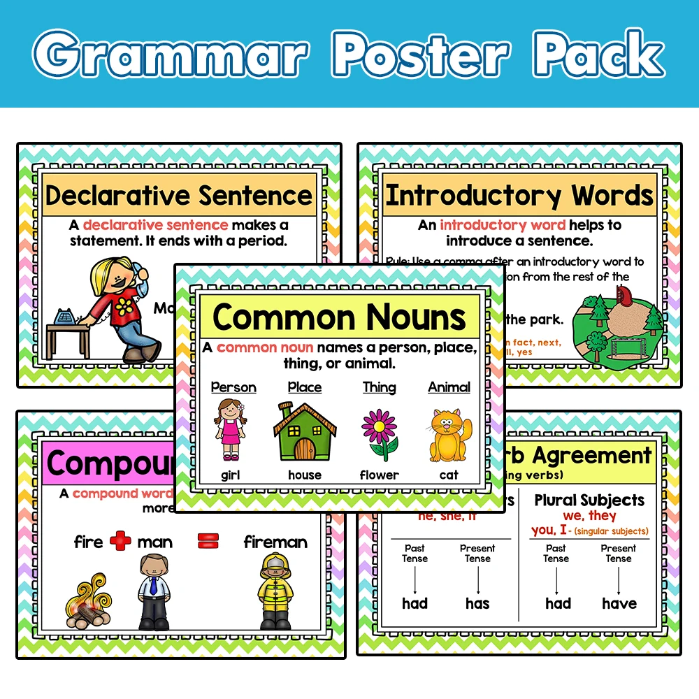 

80pages Grammar Posters Worksheet Learning Materials English book Teachers Teaching Aids kids learning toys educational