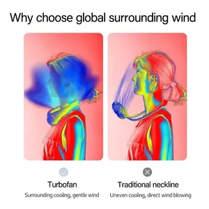 Mini Bladesin Hängende Necklüfter, wiederaufladbarer Luftkühlschrank, Sommersportventilat 6 Hauptverkaufsmini -Conditioner tragbare Luft - №6