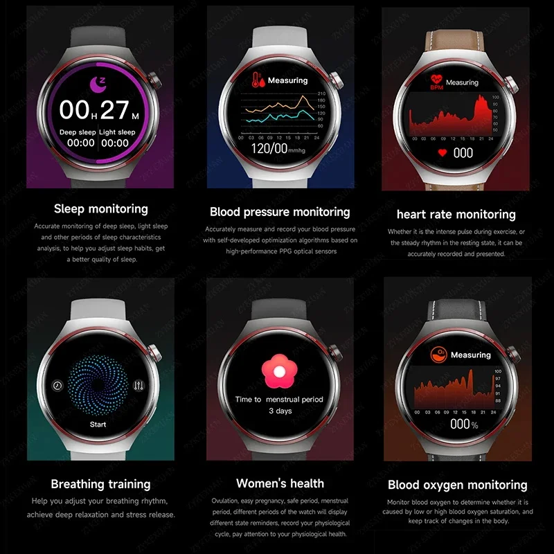 2025 Nuovo Orologio 4 Pro Uomo Donna GPS Smart Watch Chiamata Bluetooth Frequenza cardiaca 100+ Sport Frequenza cardiaca SmartWatch impermeabile per Huawei