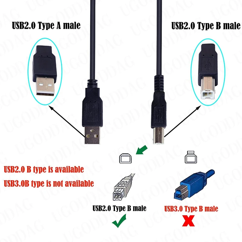 0.5/1/2m USB 2.0 Type A Male to B Male Scanner Cord Cable High Speed for Printer Monitor External Hard Drivers Scanner