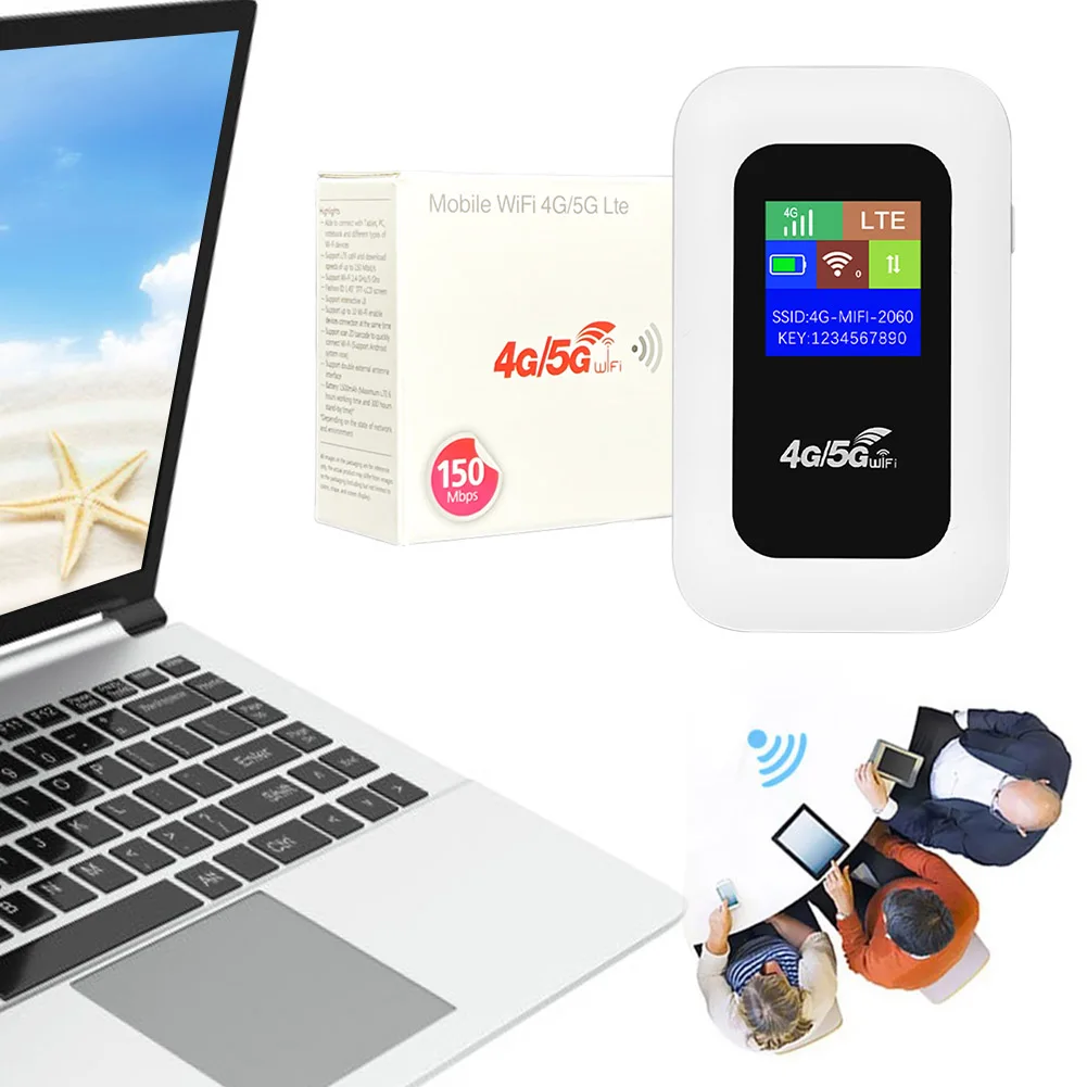 

4G LTE мобильный Wi-Fi-маршрутизатор со слотом для SIM-карты 150 Мбит/с Мини-отружная точка доступа 2100 мАч Карманная точка доступа Wi-Fi для домашнего офиса RV Camping