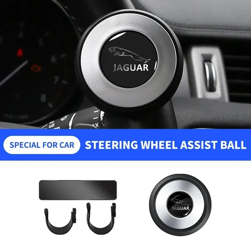 360 Degree Turning …