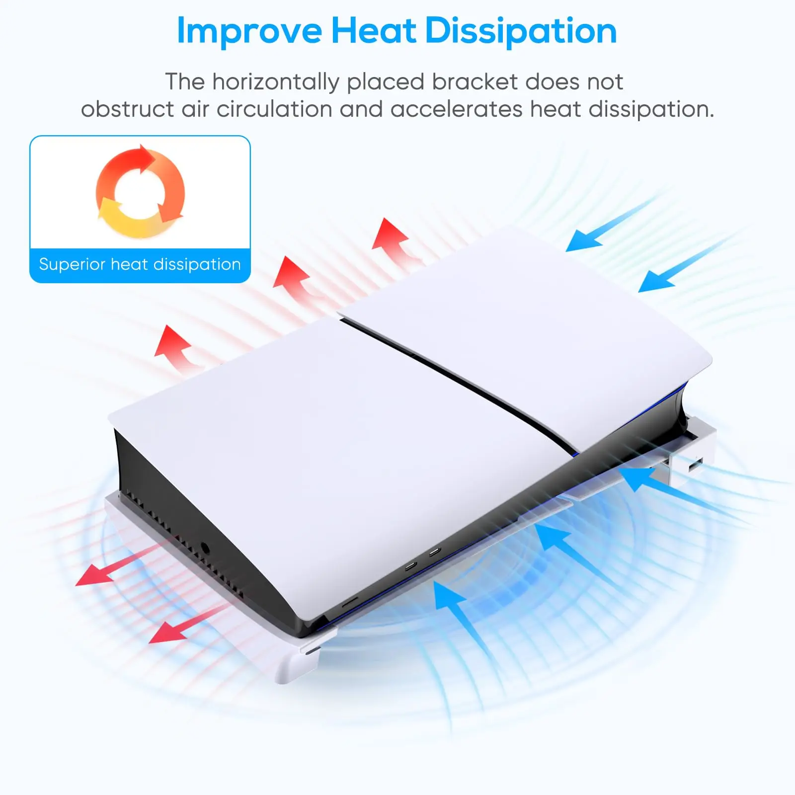 Supporto orizzontale per Console sottile PS5 con supporto Hub per disco sottile PS5 e digitale con 1 trasferimento di ricarica rapida 3 porte USB 2.0