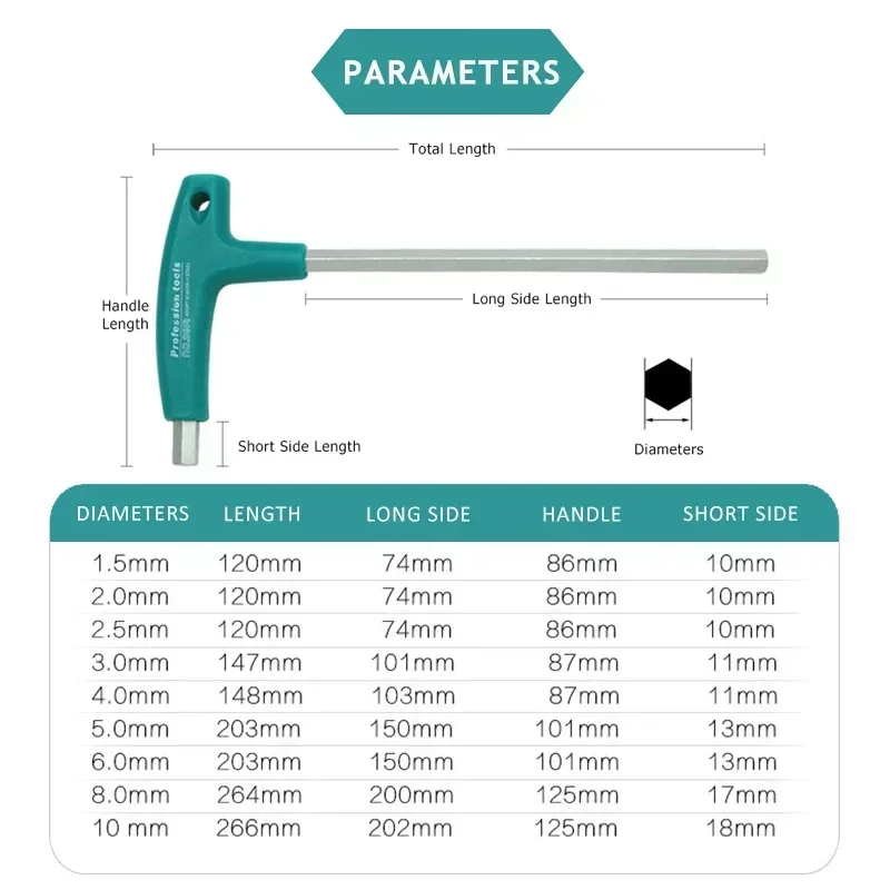 Forged Hexagon Handle With Allen Bag Nuts Key Set Repair Kits Storage Pcs Wrench Spanner Screw Household Tools 6/9