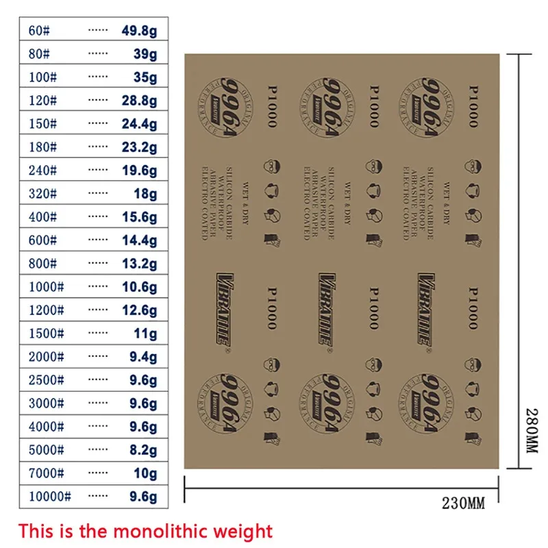 996A 9"x11" Wet & Dry Waterproof Abrasive Sandpaper Sheets Sand Paper 60-10000 Grit A4 Paper For Car Glass Paint Polishing