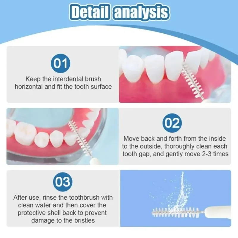 20 Pieces Interdental Brush Box Straight Orthodontic Tooth Gap Cleaner for Braces Dental Care