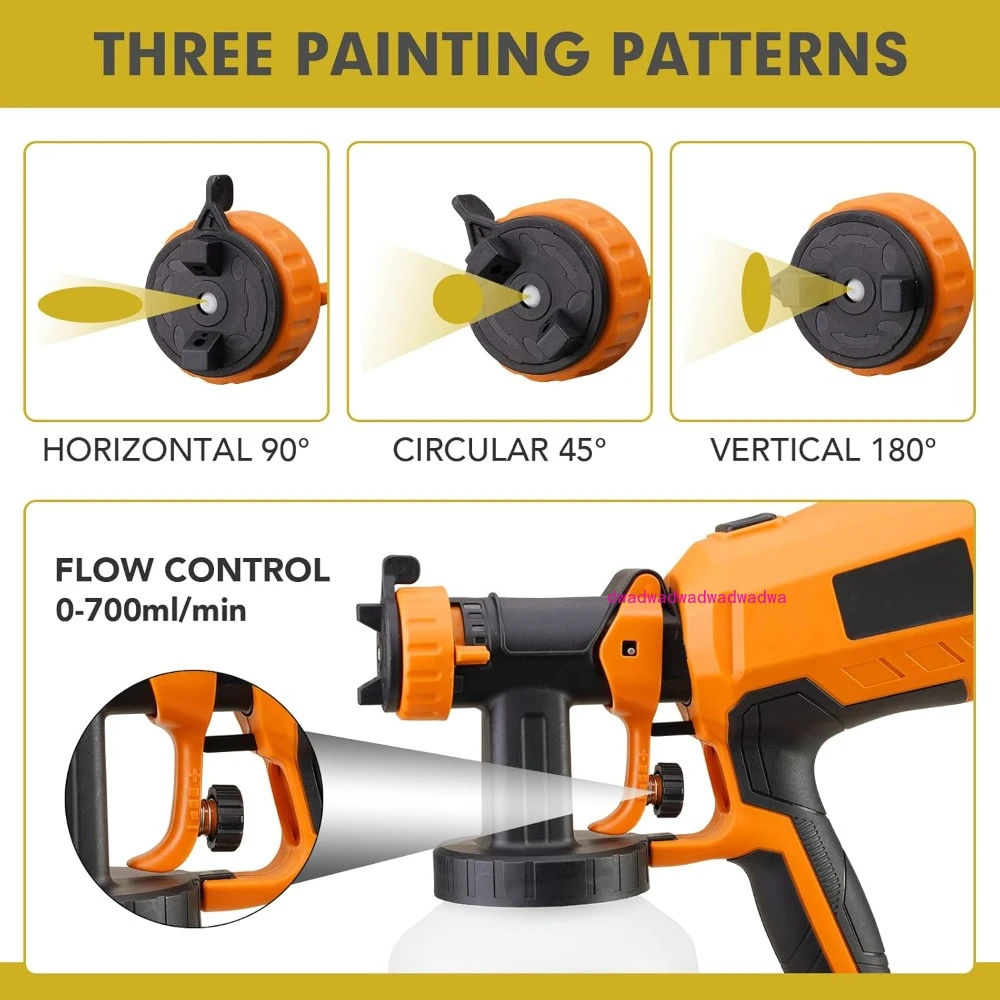 Cordless Paint Sprayers for Home Interior and Exterior, 20V Brushless Paint Sprayer with 4.0Ah Battery and Fast Charger