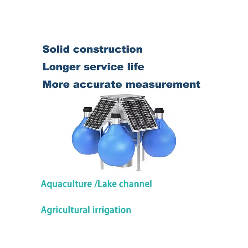 Customizable RS485 …