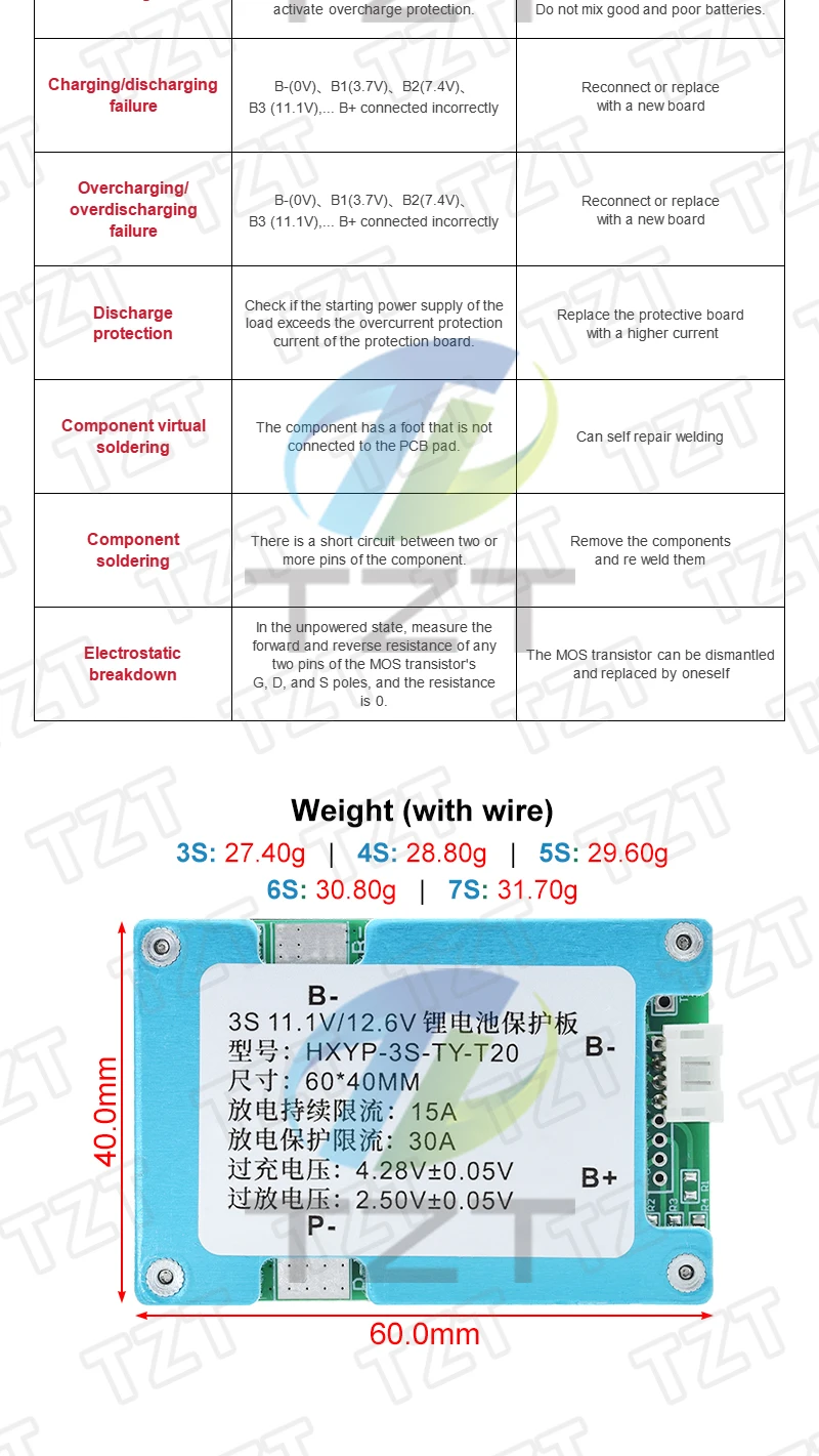 3S 4S 5S 6S 7S BMS 15A Limit 20A 18650 Lithium-Batterie-Schutzplatine 12.6V 16.8V 21V 25.2V 29.4V mit Balancer und Kühlkörper – Detail 7