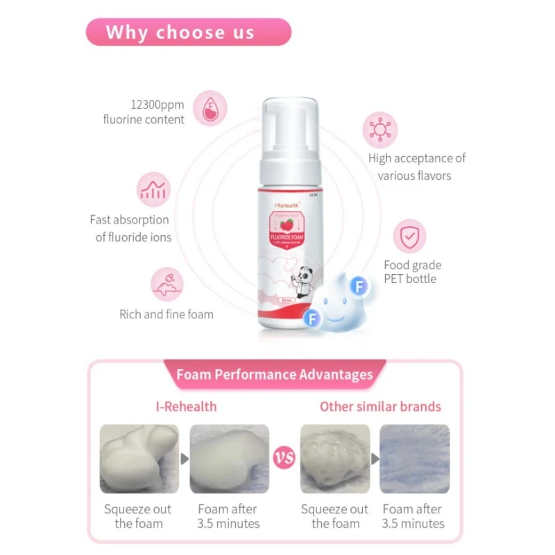 10ml/30ml Dental Fluoride Foam Varnish Cream 1.23% APF Type A Prevention of dental caries for Teeth Desensitizer