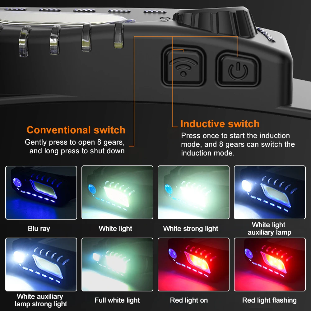 LED Sensor Headlamp Outdoor COB Induction Headlight Three Light Source 8 Mode Rechargeable Camping Running Fishing Red Headlight