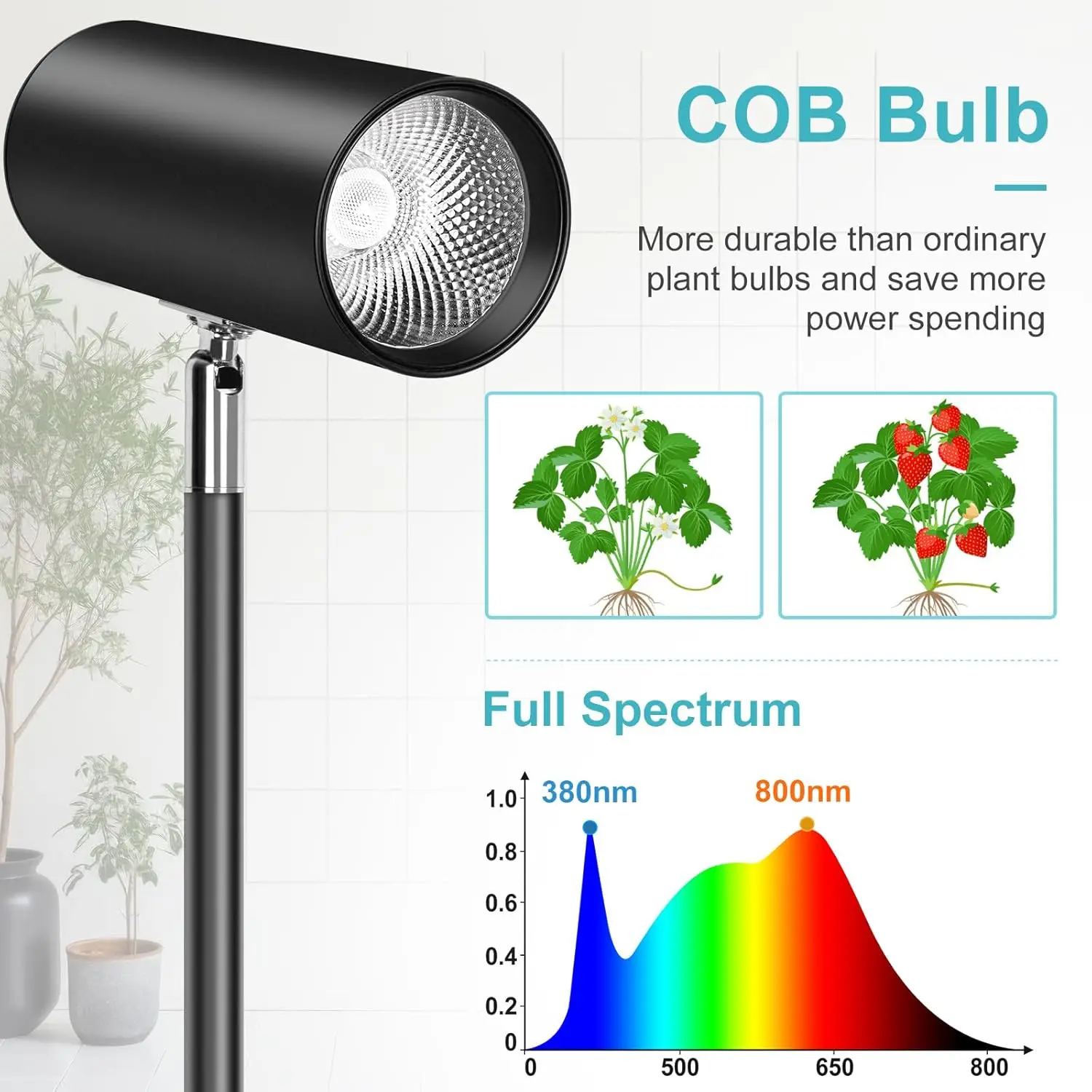 ضوء نباتي LED كامل الطيف مع حامل ثلاثي القوائم قابل للتعديل رقاقة COB للنباتات الداخلية مفتاح تشغيل/إيقاف لمصباح النمو