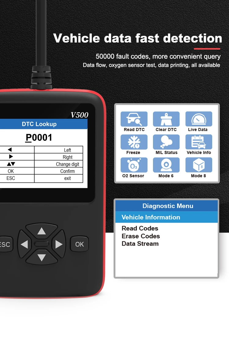 with 10 language OBDII All-round V500 Handheld Diagnostic Code Reader scan Support 12 Protocol Smart Cool Item for  car/truck