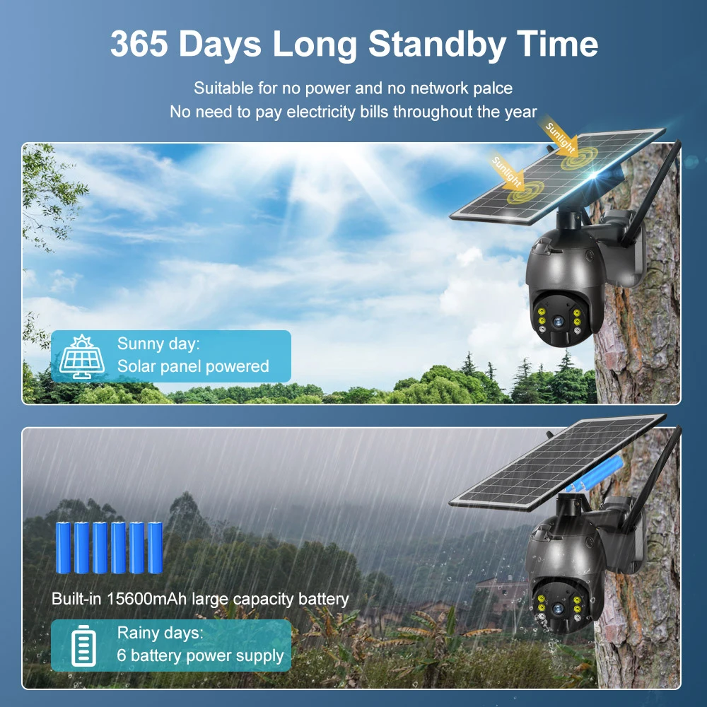 8W 4G/WIFI Solar Panel Camera 5MP Security Wireless Outdoor Waterproof PTZ PIR Motion Detection CCTV Support Tuya